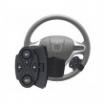 Bluetooth HandsFree uredjaji