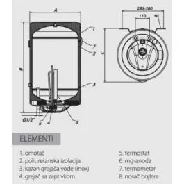 Metalac akumulacioni bojler INOX MB P120 RFI T04231