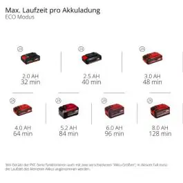 Akumulatorska baštenska pumpa AQUINNA 36/38 F LED AUTOMATIC Solo Power X-Change Einhell