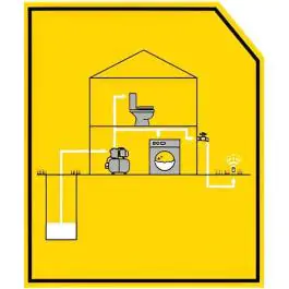 Stanley SXGP1300XFBE Hidrofor vodu 1300W