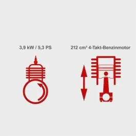 Scheppach PWP60 benzinska pumpa za vodu 3" – 60.000 L/h za bunare, navodnjavanje i ispumpavanje