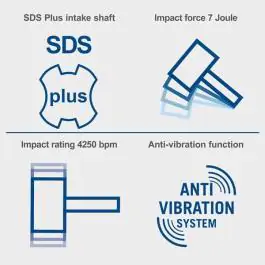 Scheppach udarni čekić bušilica SDS-Plus DH1500 Plus