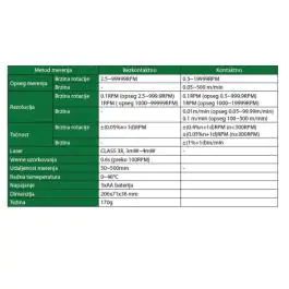 INSIZE 9225-405 Kontaktni/Beskontaktni laserski tahometar