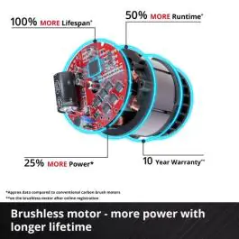 Einhell Professional TP-MA 36/30 Li BL-Solo akumulatorska mašina za sečenje zidnih kanala