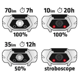 Naglavna Lampa – TOPEX 94W390