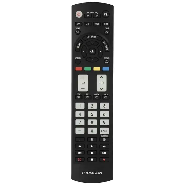 ROC1128PAN zamenski dalj. upravljač za Panasonic
