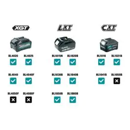 Akumulatorski radio 12V-40V XGT/LXT MR004GZ Makita