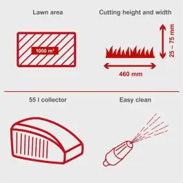 Samohodna kosilica sa elektro-startom Scheppach MS150-46E E-Start