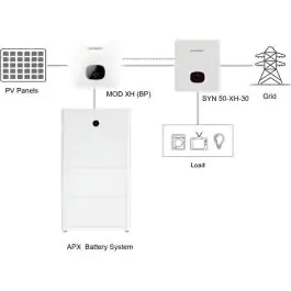 Growatt Trofazni on grid inverter MOD 6KTL3-XH, MPPT 6000W